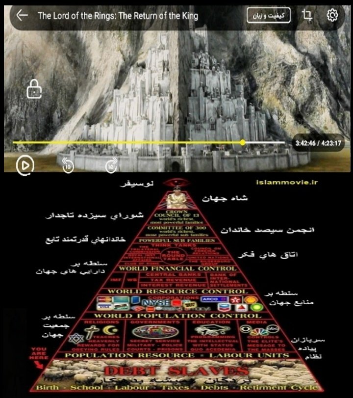 panjneda's tweet photo. صالحین وارثین جهان خواهند شد اما آنها برای ضدیت با این جمله تلاش میکنند تا هرم قدرت را بصورت نامحوس و درقالبی جدید برای تاج گذاری شیطان آماده کنند البته بعد از گذر از پیج تاریخ(ظهور قائم) بگفته خامنه‌ای! آنها تنها سایه ای در شرق را دشمن خود میدانند چون پایان آنها بدست اوست پس اگر https://t.co/0mtC3XZZTL