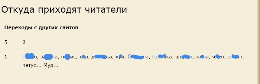 Mibast1's tweet photo. @annitanemo Похоже всех напугала эта штука, вхвхвхвв

Видимо сайт взломали и начали творить цыганские фокусы https://t.co/BCeqeP62En