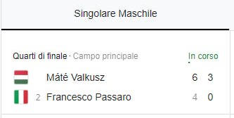 tennisti_brutti's tweet photo. Volevamo la top100 noi poveri illusi. Invece un ungherese a caso ce la toglierà. #vitadachallenger #ancoraperpoco #sispera https://t.co/p5dTWKXL1E