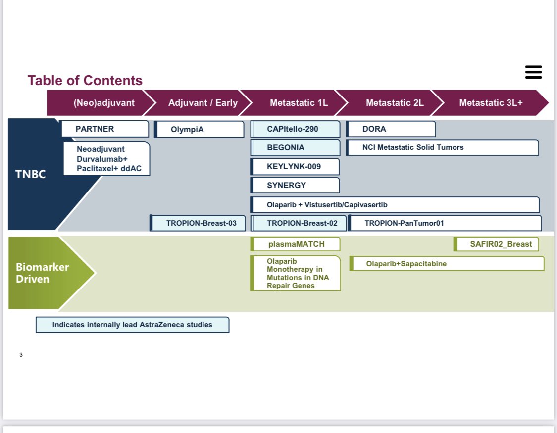 Carlo Palmieri (@cancermedic) on Twitter photo Excellent document by <a href="/AstraZeneca/">AstraZeneca</a> <a href="/ASTRAZENECAUK/">AstraZenecaUK</a> laying out the clinical studies open in UK, eligibility criteria & sites where open. AZ are to be commended on this, positive step to helping more patient’s enter studies. This should be made widely available incl to patients Excellent document by <a href="/AstraZeneca/">AstraZeneca</a> <a href="/ASTRAZENECAUK/">AstraZenecaUK</a> laying out the clinical studies open in UK, eligibility criteria & sites where open. AZ are to be commended on this, positive step to helping more patient’s enter studies. This should be made widely available incl to patients