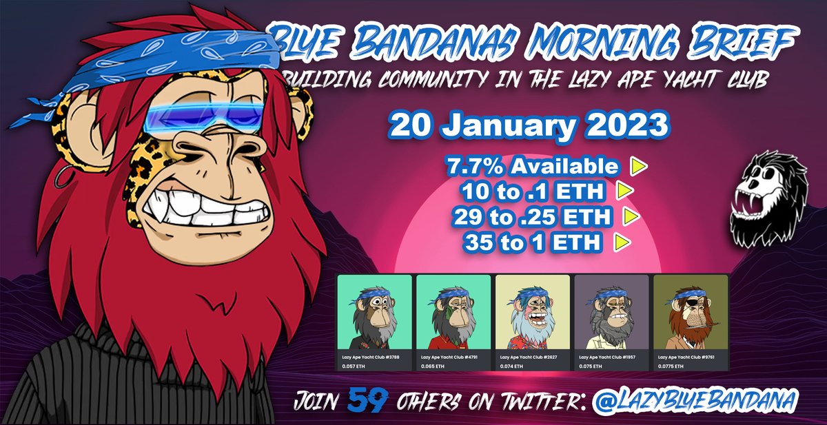 LAYCBlueBandana's tweet photo. Day 8. Everything Stays the Same.

A day of stability. All numbers stay the same as the project eagerly awaits some news and the #LAYCBlueBandanas continue to wait for the @LazyApeYC to follow our growing group. https://t.co/W9P4SQnura