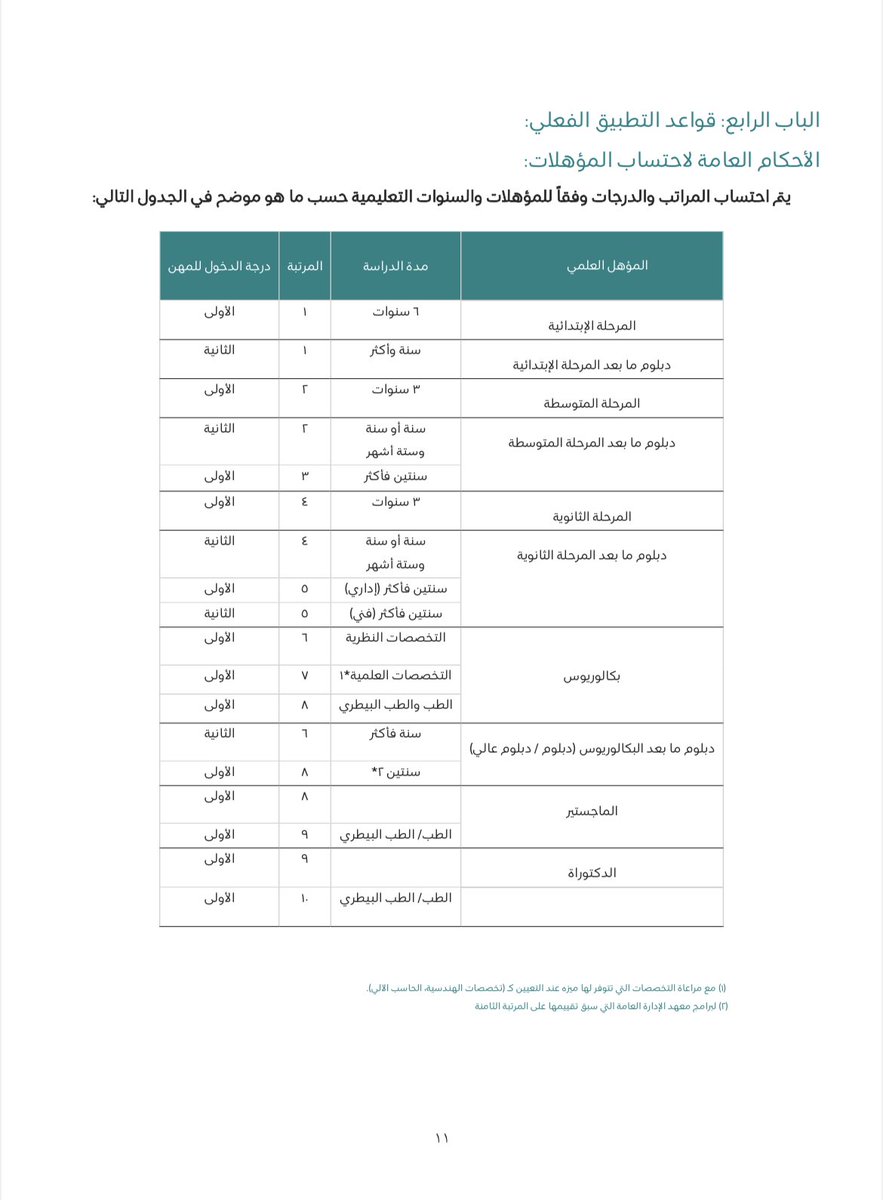QARAR tweet media