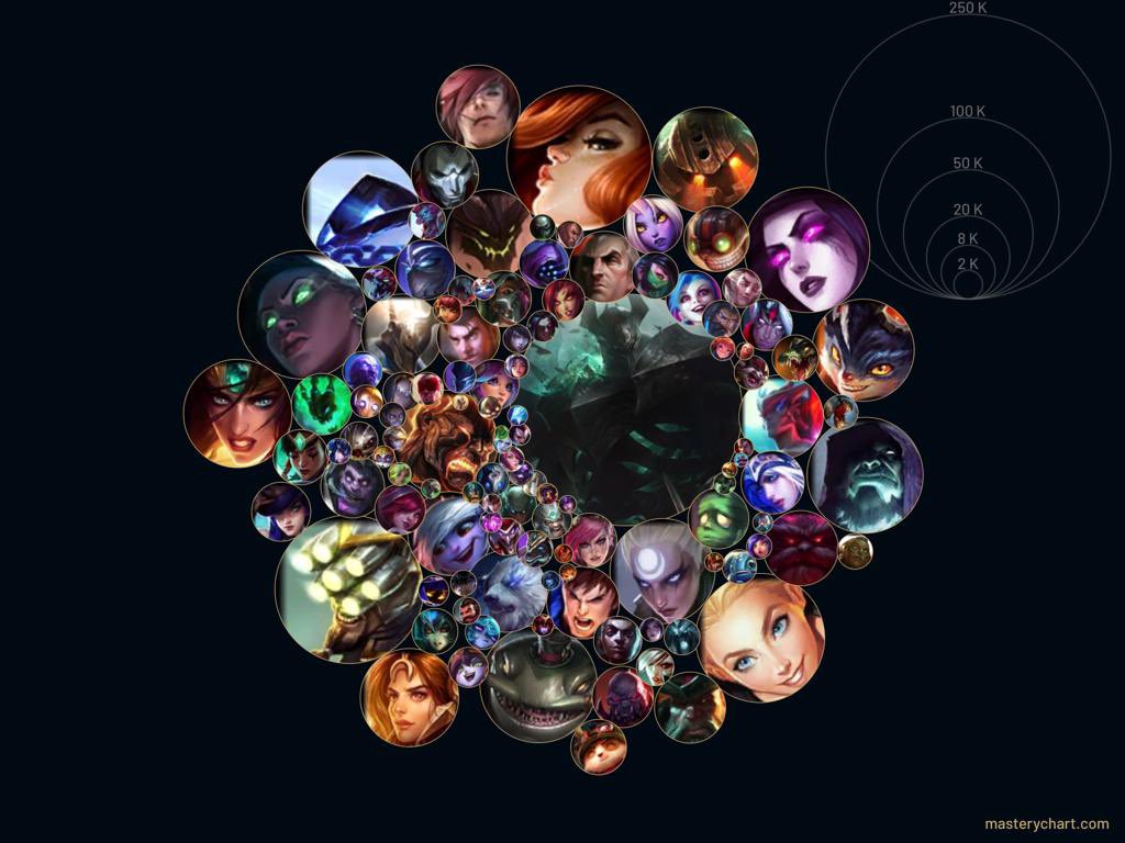 Main manute desde la beta