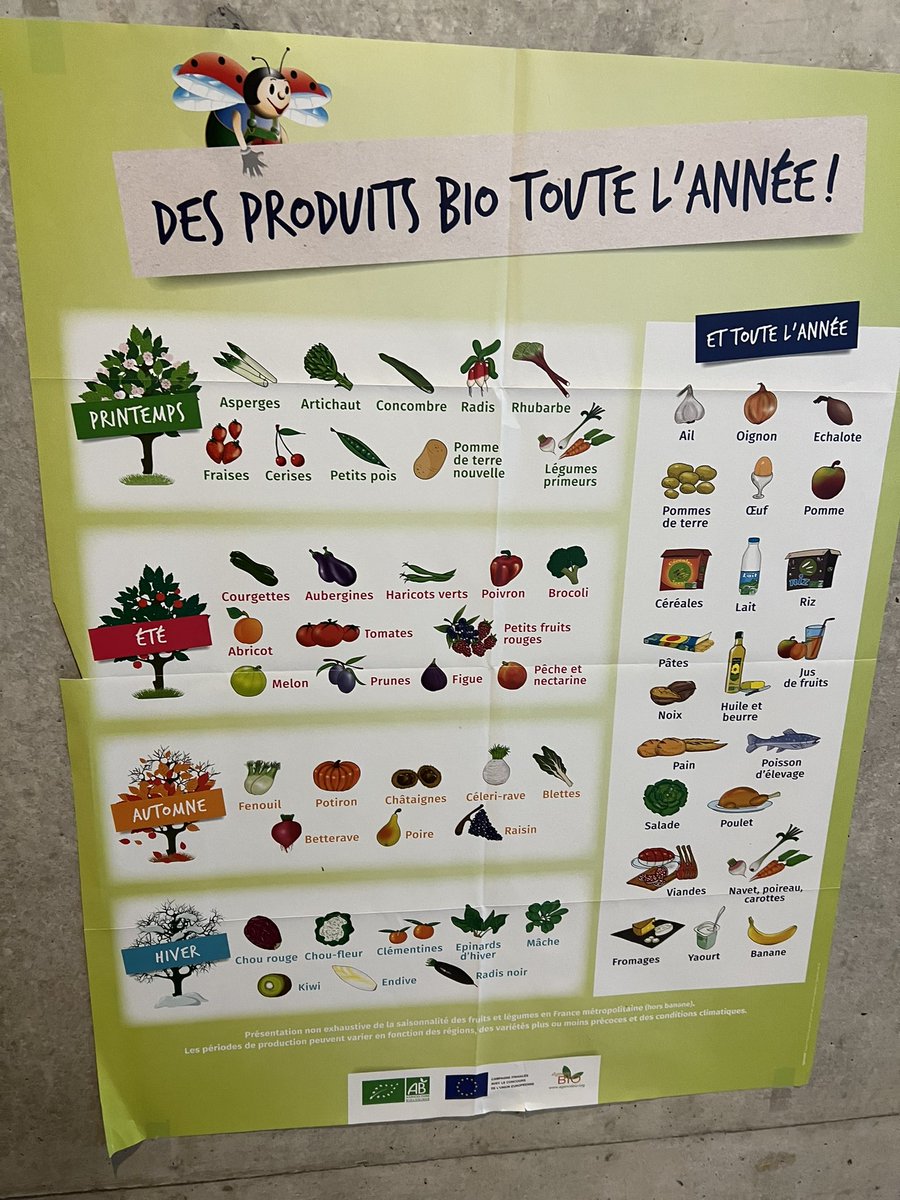 Retour sur la dernière journée de notre tour de France des #cantines vertueuses à @MouansSartoux 

La municipalité a mené un travail impressionnant et a atteint le 100% bio dans les cantines il y a déjà 10 ans ! 👏

1/4
