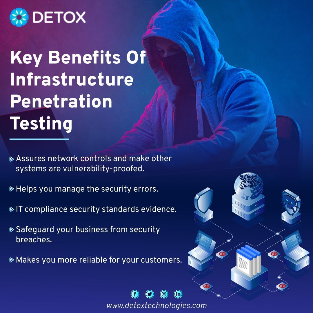detox_tech's tweet photo. Key Benefits Of Infrastructure Penetration Testing

Need an expert?

Call:- +91 9711761704 |+91 9289014236 | +44 2081231516
Email:- info@detoxtechnologies.com
Visit:- https://t.co/1P6UhkF5qw

#cybersecurity #cyberattack #Cyber #cybermonday #cybersafety #businessowner #detox https://t.co/1haCTqSuWf