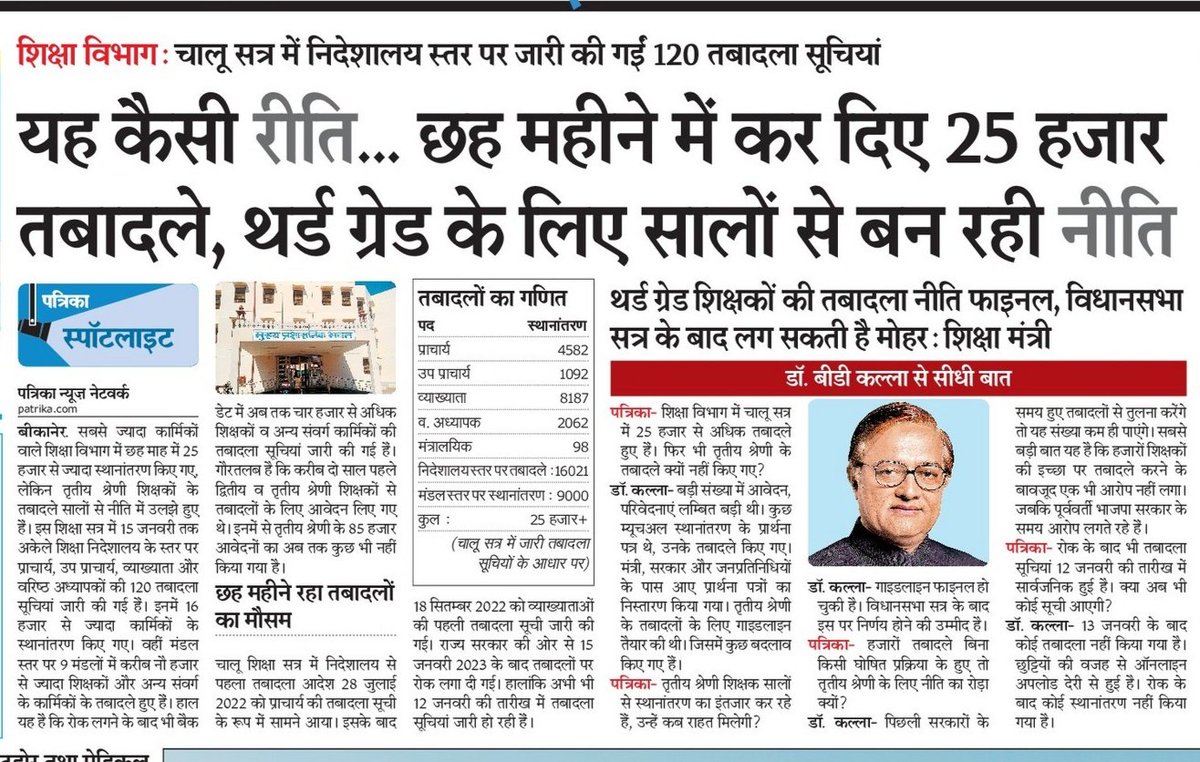 Manojku80920748's tweet photo. यह कैसी रीति...6 माह में कर दिए
25 हजार तबादले,3rd ग्रेड के लिए सालों से बन रही नीति...कोरे आश्वासन?
#3rdग्रेड_शिक्षक_तबादले
@INCIndia
@kharge
@pantlp
@RahulGandhi 
@INCRajasthan
@Sukhjinder_INC
@ashokgehlot51 
@DrBDKallaINC 
@GovindDotasra
@RESTARajasthan 
@me_moharsingh https://t.co/cg4aD94y5e