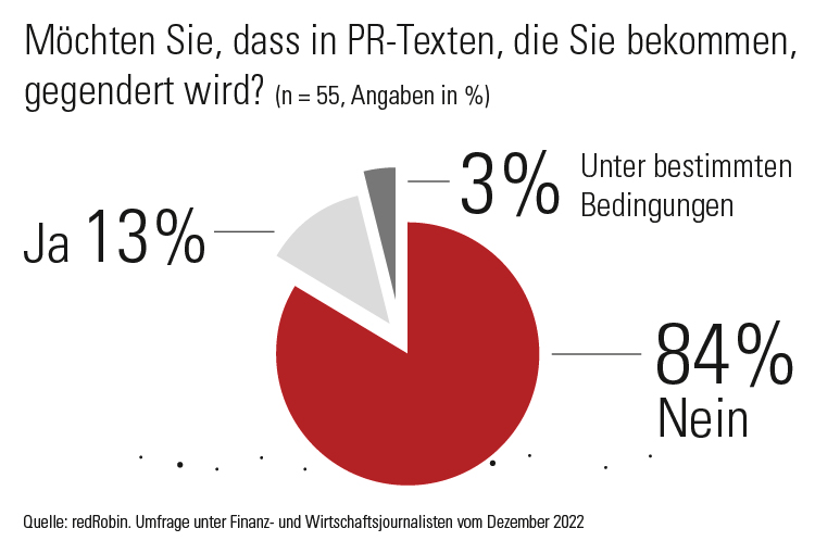 redRobin tweet media