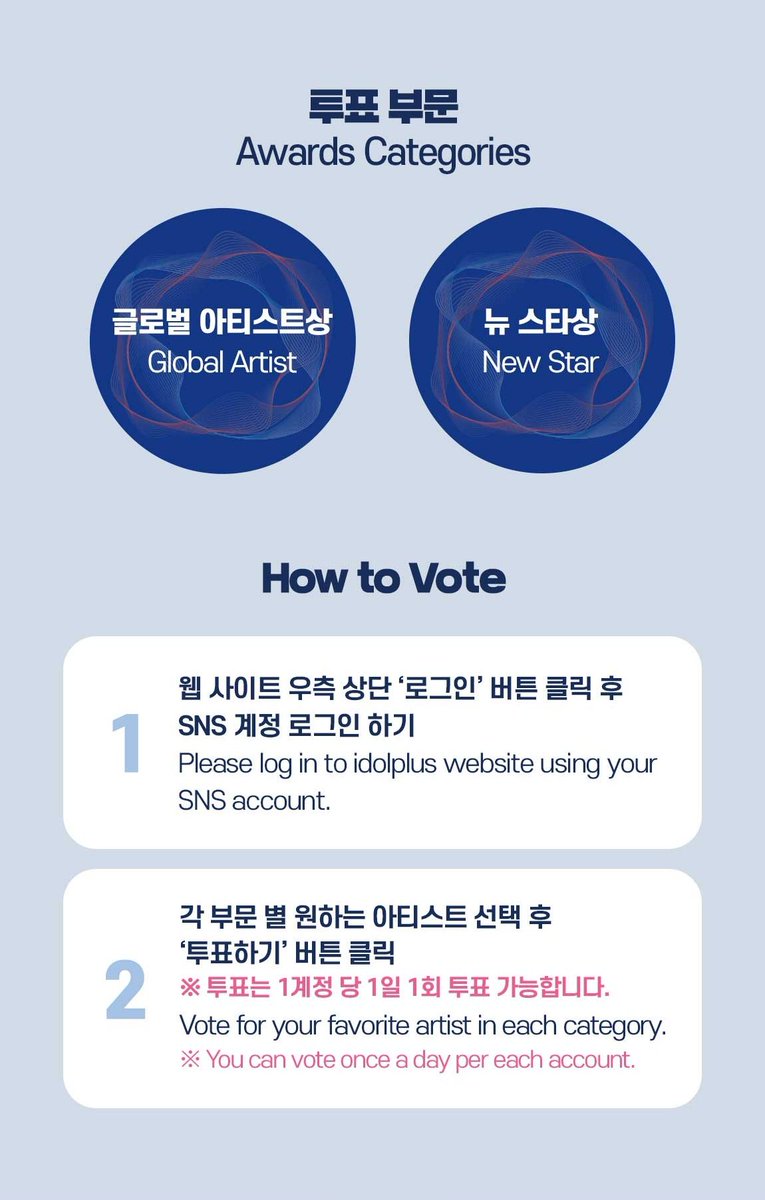 NEWJEANS Charts on Twitter "🗳️ CIRCLE CHART MUSIC AWARDS Voting is now