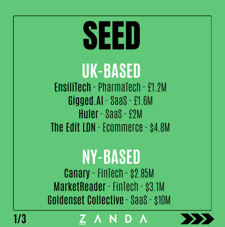 Not the IPO list (yet), but I will take it for now...

@_marketreader_