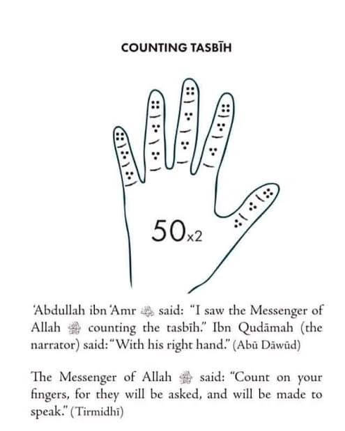 Method of Action tweet media