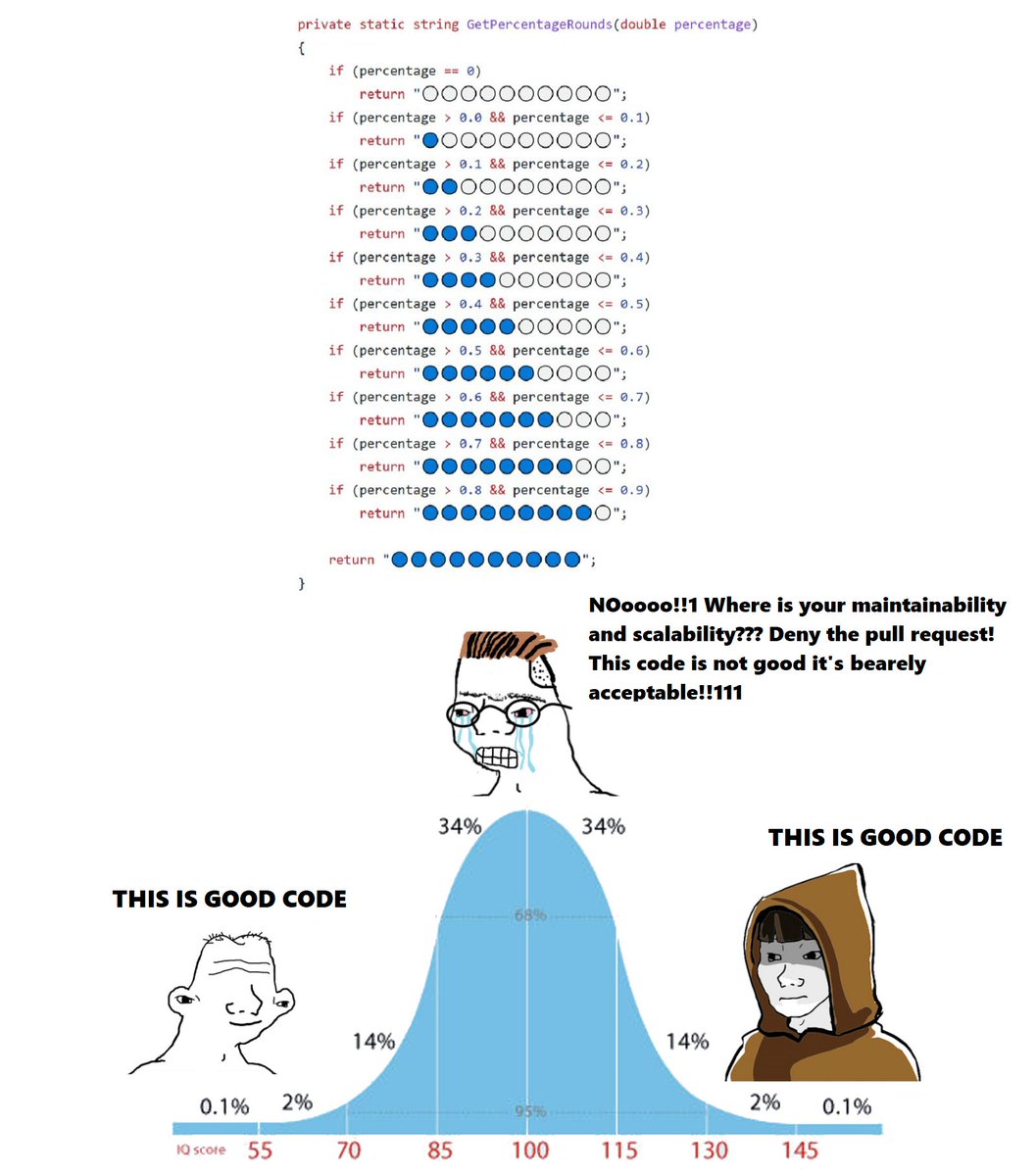 Programmer Humor tweet media