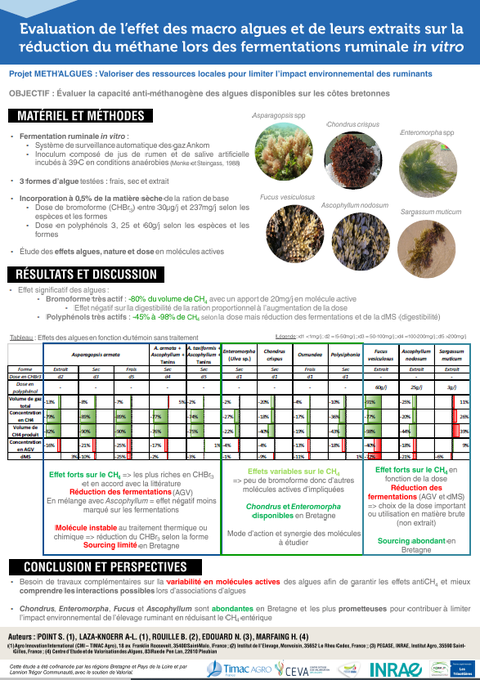 B_Rouille's tweet image. Ces travaux ont été publiés aux @3R_congres
 en décembre 2022.

#METHALGUES #methane

Publication ➡️ journees3r.fr/spip.php?artic…