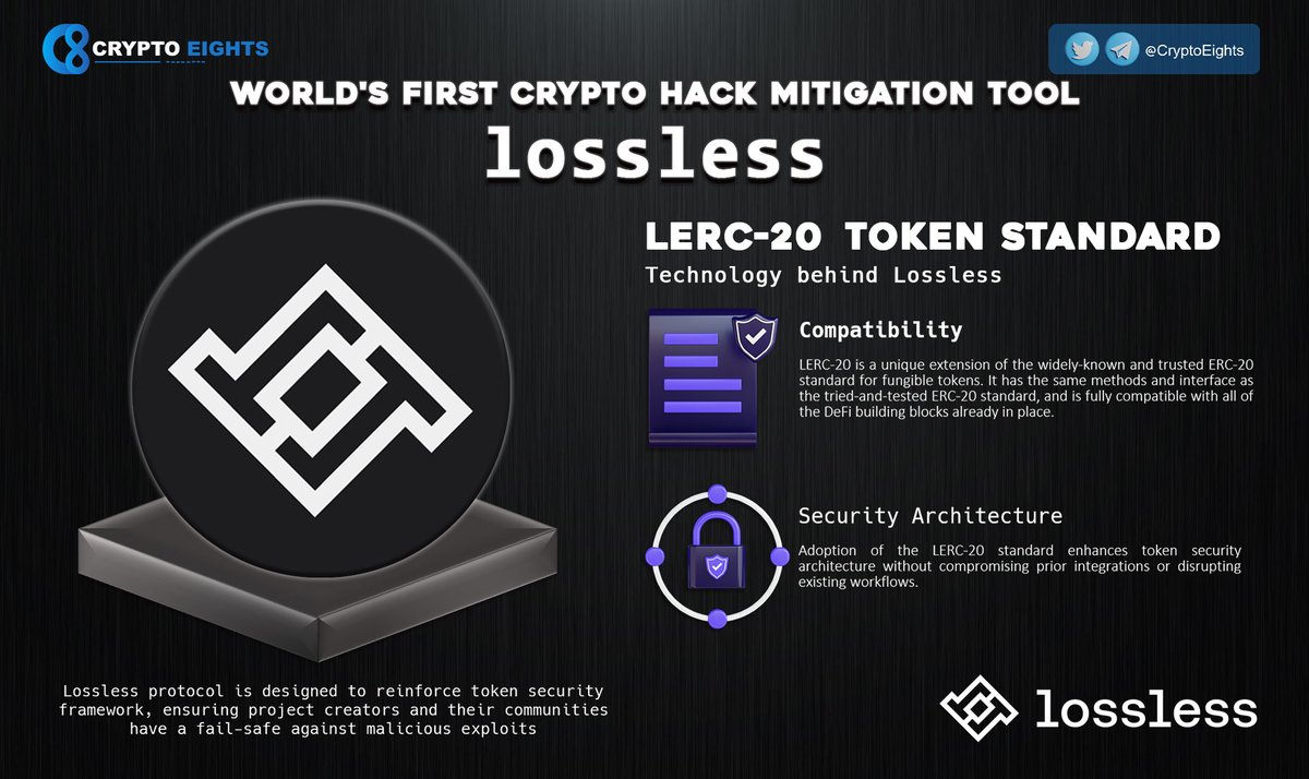 CryptoEights's tweet photo. ๐น Leaders in #Web3 security: @losslessdefi
๐ Built a #LosslessProtocol for hack detection and prevention to support #Blockchains technologies' growth
๐ @losslessdefi is the world's first crypto hack mitigation tool for trusted and safe #DeFi https://t.co/Wmgl1mmfjf
