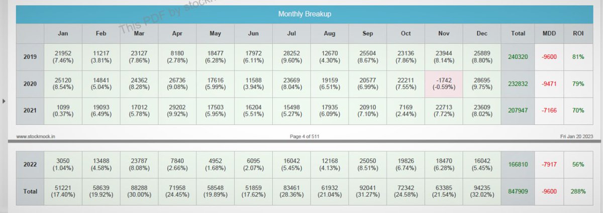 SystemTrader77 tweet picture