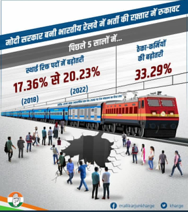 It's been almost 6 years since last RRB call form has done, we students are preparing for Railway exams from past 3-4 years what can we do now, We want new bharti of Railway department 👍

#RailwayNewBhartiDo <a href="/RailMinIndia/">Ministry of Railways</a>
<a href="/narendramodi/">Narendra Modi</a> <a href="/PMOIndia/">PMO India</a>