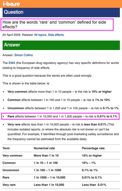 ‘Felt Like I Was Dying’: Elon Musk Trashes COVID Booster Over ‘Major Side Effects Fm6xdhCXoAAKUjP?format=jpg&name=900x900