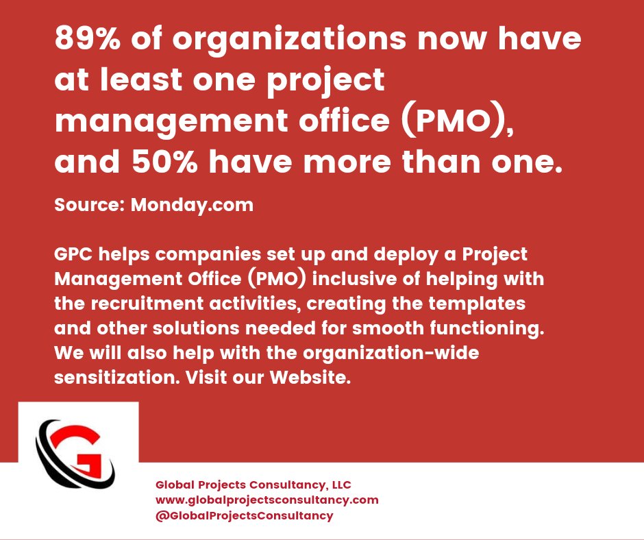 GlobalProjectsC's tweet image. Is your organization considering starting a Project Management Office (PMO)? Do you want to organize, execute and track projects in a more efficient manner?

Visit our Website:
globalprojectsconsultancy.com

#PMO #PMODeployment #ProjectManagement #DataProtection #GPC