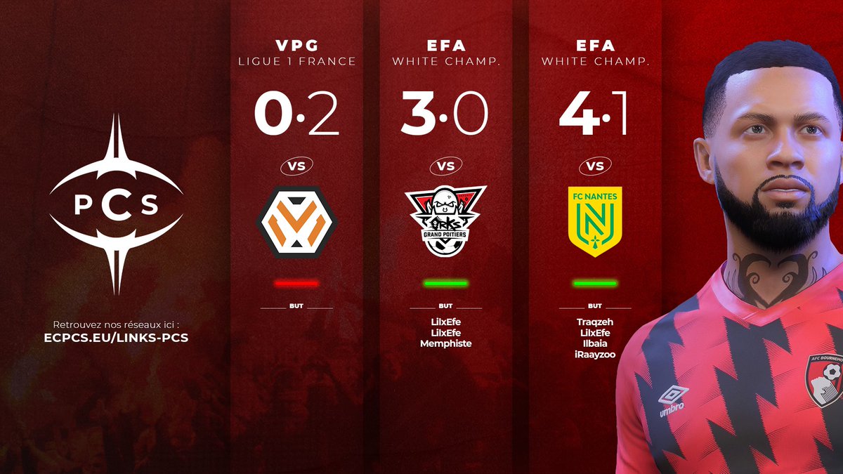 🔴| RÉSULTATS |⚫️
🏆 <a href="/VPGFrance_/">VPG France</a> 
🏆 <a href="/eSportFA_FR/">ESPORT FOR ASSOCIATIONS</a> 

🟥 0-2 🆚 <a href="/MTLK_eFoot/">MTLK efoot</a> 
🟩 3-0 🆚 <a href="/orKsGP_Fifa/">orKs GP #E-Foot</a> 
🟩 4-1 🆚 <a href="/FCNantesEfoot/">FC Nantes eFoot</a> 

Nous prenons seuls la première place de la White Champions <a href="/eSportFA_FR/">ESPORT FOR ASSOCIATIONS</a> 

▶️ <a href="/PCS_Original/">Project Conquerors (PCS)</a> #PCSFAMILY