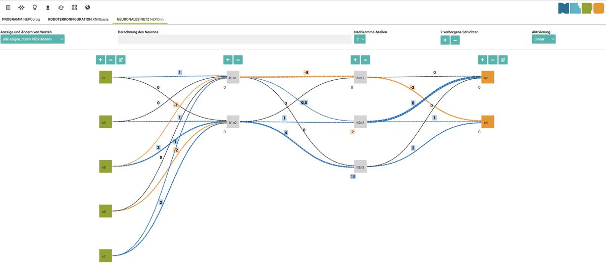 FraunhoferIAIS's tweet photo. Wie funktionieren #KI &amp; Künstliche Neuronale Netze? Wie kann man sie selbst programmieren? Und wie vermittelt man das in der Schule? 🏫 Dazu gibt @thorlogy von @RobertaIAIS in einer Online-Session am 30.1. (16-17h) einen Einblick. 💡Infos &amp; Anmeldung: https://t.co/XJFss81Jrv https://t.co/Eqs7JRkvis