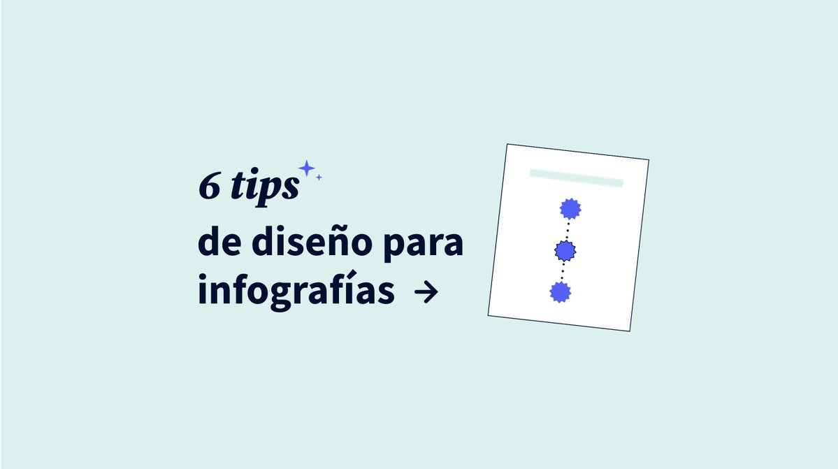 El saber no ocupa lugar, pero la información, sí. Por eso, diseñar #infografías de forma atractiva, concisa y, cómo no, divertida es esencial. 🏛️Aprende en pocos minutos algunos tips para meterte a tu público en el bolsillo. Dale caña: academy.genial.ly/course/view.ph… 

#GeniallyAcademy