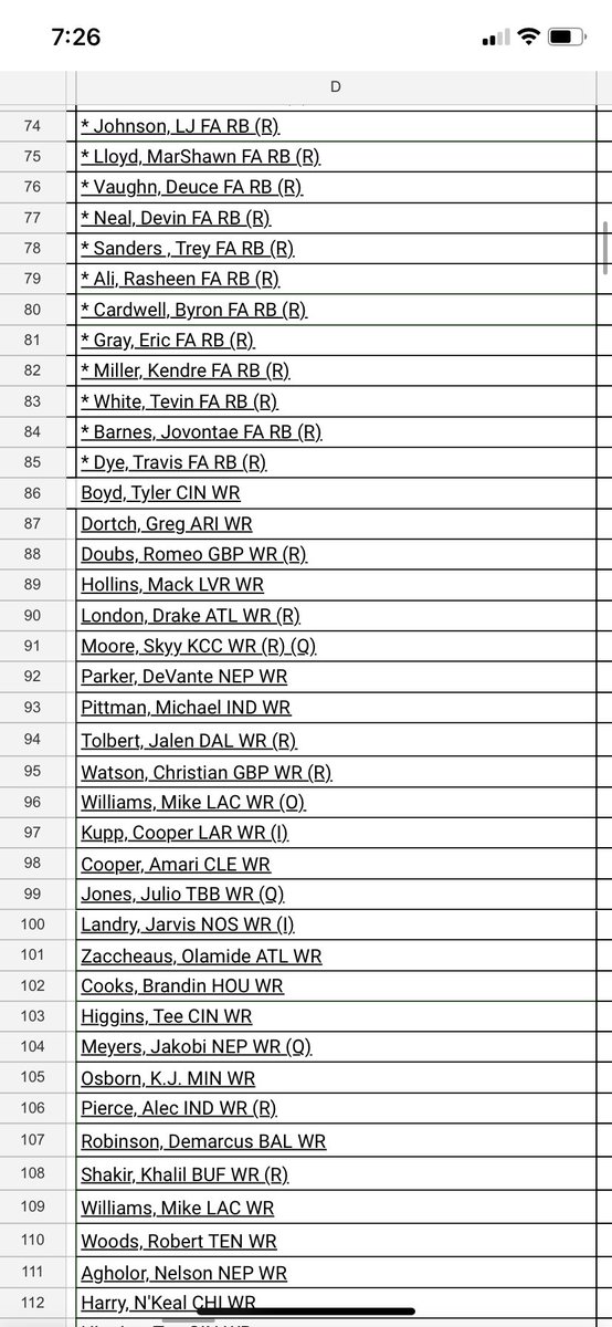 NPowellFF's tweet photo. The last of the No Name spots are here. TWO spots left in League With No Name 2.0 ($40 buy-in). One of the most unique leagues you’ll find. 24 team, 2 copy, 3 auctions per year(NCAA Rookie, NFL Rookie, Devy). 5 team dispersal. Assets are here: https://t.co/XNS1TPxOUR
