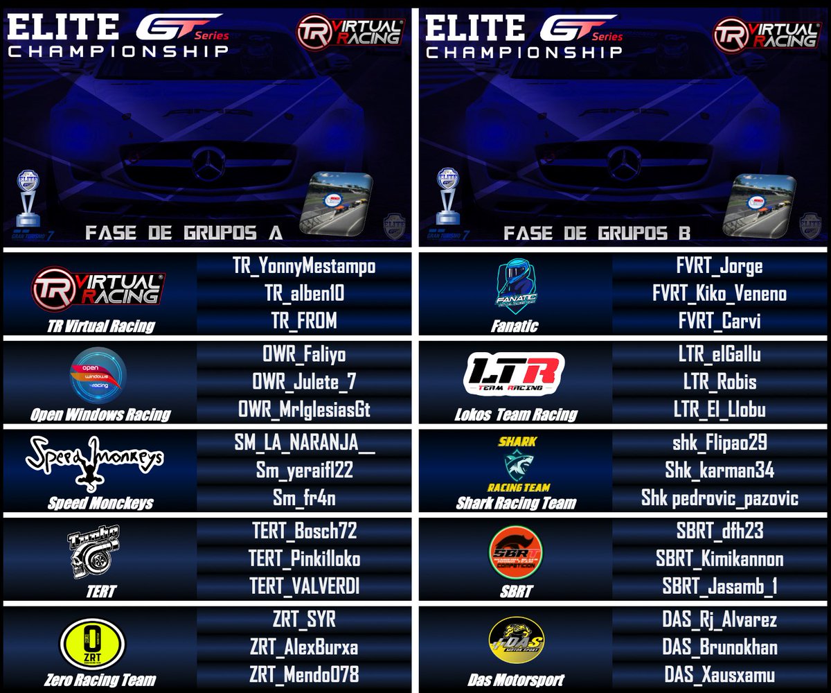 Titanium__Red / M.Lucas (@titanium__red) on Twitter photo Protagonistas confirmados para hoy <a href="/EliteGTSeries/">EliteGTSeriesChampionship</a> <a href="/TRVirtualRacing/">Titanium Red Virtual Racing</a> <a href="/elKalvo_F1/">elKalvoGT</a> <a href="/Titanium__Red/">Titanium__Red / M.Lucas</a> <a href="/LOKOSTEAMRACIMG/">#C.Molina#</a>
<a href="/MotorsportDas/">DAS Motorsport | #beDAS</a> <a href="/FanaticVirtual/">FANATIC Virtual Racing Team</a> <a href="/EquipoTERT/">Turbo Esports Racing Team</a> <a href="/SHK_SharkGT7/">SHK_Sharkracingteam GT7</a> <a href="/sharks_esp/">SHARKS</a> @SpeedMonkeyCars <a href="/blacktopbrt/">Blacktop Racing Team</a> @SBlackRhinoTeam <a href="/sharks_esp/">SHARKS</a> <a href="/ALNmotorsport/">ALN Alien MotorSport</a> <a href="/GallusTeam/">GallusTeamRacing</a> <a href="/BAR00018665/">Brazos Abiertos Racing - BAR</a> Protagonistas confirmados para hoy <a href="/EliteGTSeries/">EliteGTSeriesChampionship</a> <a href="/TRVirtualRacing/">Titanium Red Virtual Racing</a> <a href="/elKalvo_F1/">elKalvoGT</a> <a href="/Titanium__Red/">Titanium__Red / M.Lucas</a> <a href="/LOKOSTEAMRACIMG/">#C.Molina#</a>
<a href="/MotorsportDas/">DAS Motorsport | #beDAS</a> <a href="/FanaticVirtual/">FANATIC Virtual Racing Team</a> <a href="/EquipoTERT/">Turbo Esports Racing Team</a> <a href="/SHK_SharkGT7/">SHK_Sharkracingteam GT7</a> <a href="/sharks_esp/">SHARKS</a> @SpeedMonkeyCars <a href="/blacktopbrt/">Blacktop Racing Team</a> @SBlackRhinoTeam <a href="/sharks_esp/">SHARKS</a> <a href="/ALNmotorsport/">ALN Alien MotorSport</a> <a href="/GallusTeam/">GallusTeamRacing</a> <a href="/BAR00018665/">Brazos Abiertos Racing - BAR</a>