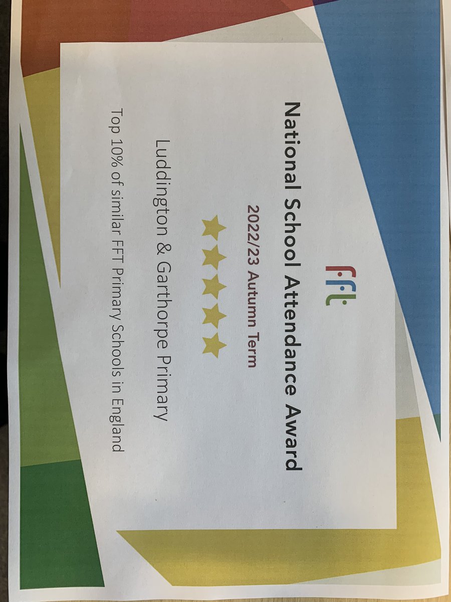 We are very proud of these certificates!