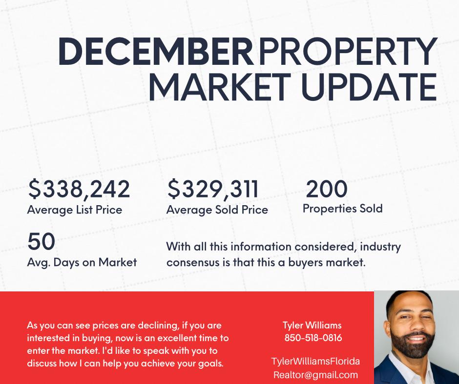Tw70Tyler's tweet photo. Hi Everyone,
Tyler here with Keller Williams just want to remind everyone about all the New Year Resolutions/Goals that you set.  Let this year be impactful &amp; intentional were almost in February already Wow.  If you'd like to discuss some of your Real Estate Goals for 2023 pleas https://t.co/NBzAniGRyh