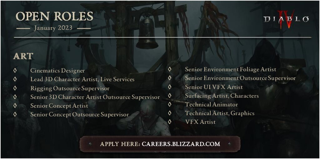 RodFergusson's tweet photo. Lot's of turmoil in the industry right now but Diablo is still hiring!  Please check out our open roles and join us in Sanctuary. #Diablo https://t.co/5WgMr8gvnc