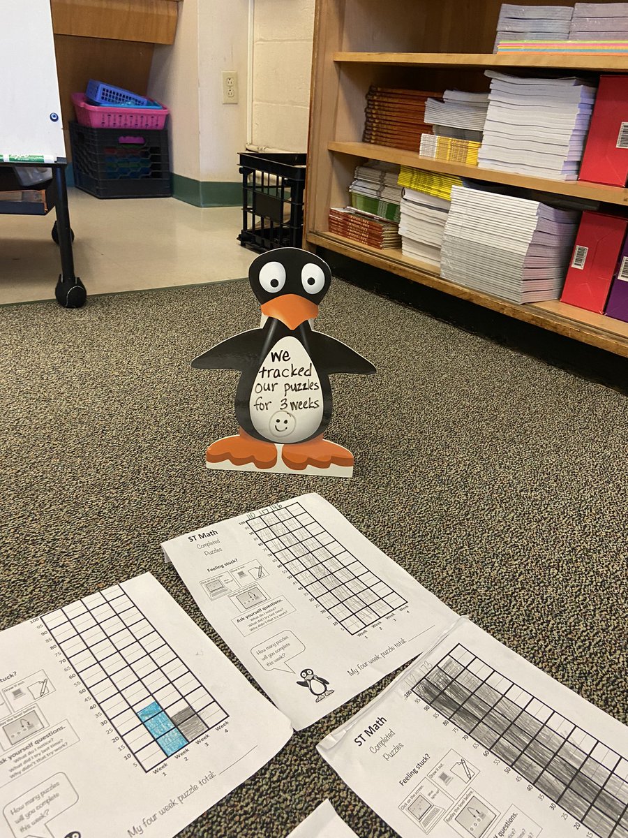 Check this out <a href="/STMath/">ST Math Educator? Follow us on MINDEduOrg!</a>, <a href="/covemathcoach/">Heather Colton</a>, @Mass_STEMHub.  These students are excited about their pre/posts!