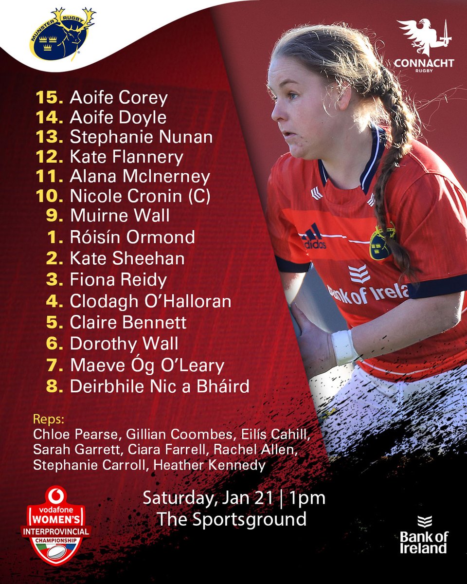Munsterrugby's tweet photo. #Gameday

Munster travel to Galway today for Round 3 of the 
@VodafoneIreland Women's Interprovincial Championship against Connacht (1pm).

Here is your Munster team for the clash 💪

Match preview: https://t.co/BoPNSHjcW0

#CONvMUN #SUAF 🔴 https://t.co/adUrHqQOxJ