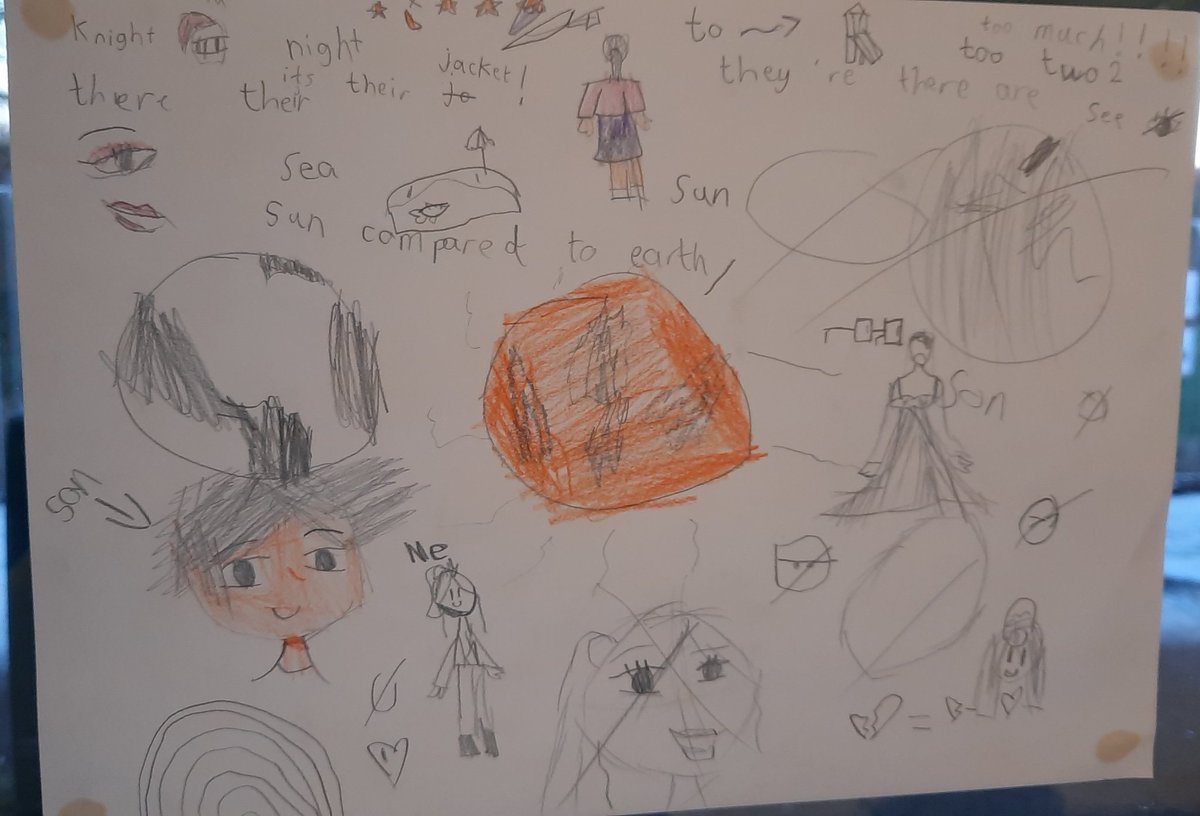 MissScrubyNHP's tweet image. In our spelling patterns, we have been looking at homophones. We created some posters to support us with the word meanings.