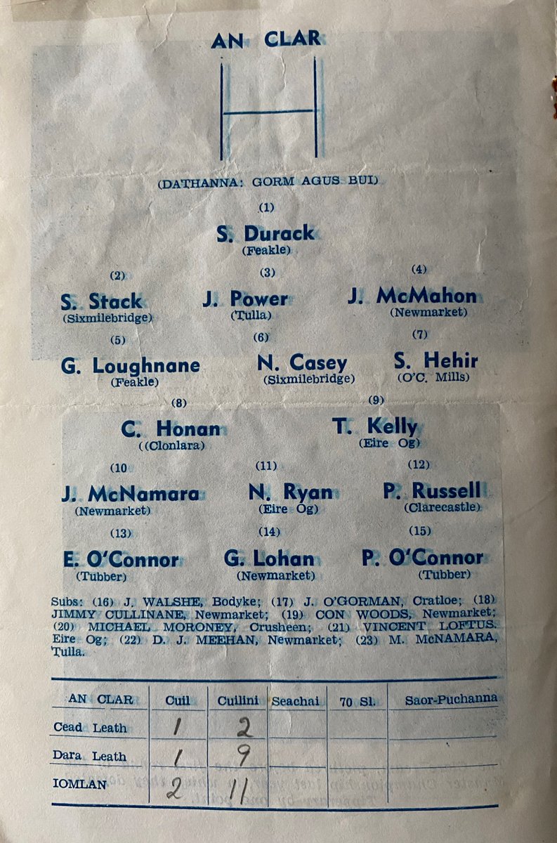 GAA Programmes tweet media