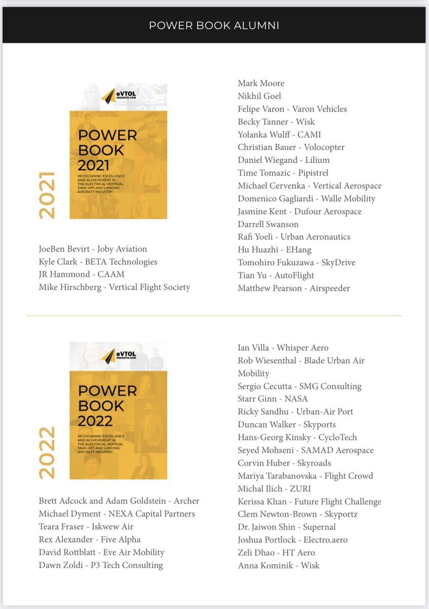 Delighted to be featured in the #eVTOLInsightsPowerBook2023 which celebrates the achievements of thought leaders, influencers and innovators across #AdvancedAirMobility 
This is the year to look towards how pilots will be trained for eVTOL and how we deliver the required demand.