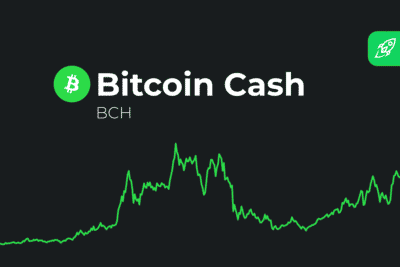 SBCHNEWS1's tweet photo. BCH has such a strong performance and allows everyone to be a leader, to show their creativity because it is simply perfect to use in all situations

Be a winner with BCH - Follow Us

#BCH #BitcoinCash #smartBCH https://t.co/MSvR3l52Fp