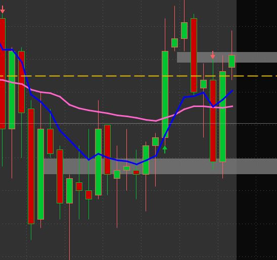 SunTrader777 tweet media