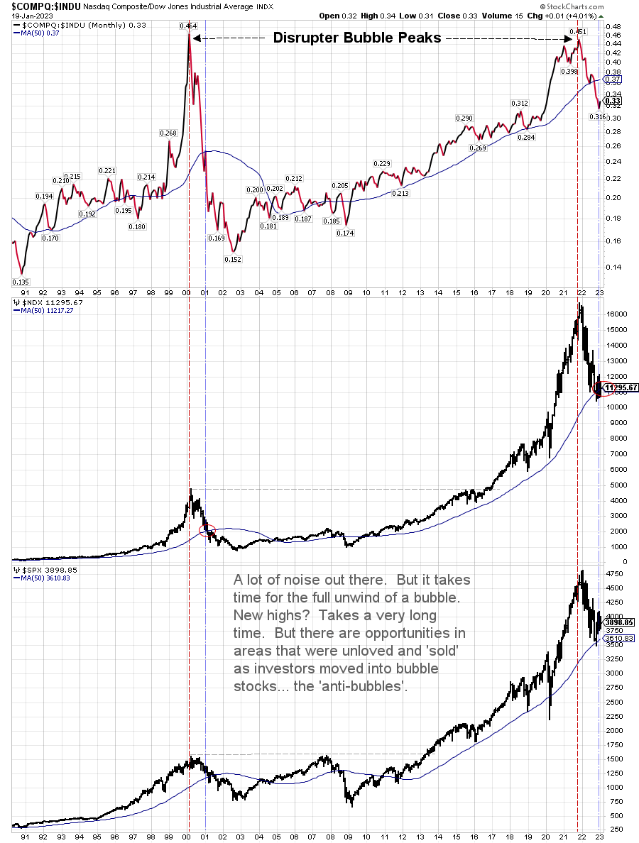 johncox58058887's tweet photo. @Mr_Derivatives Probably breaks.  Then it takes time to unwind.  Maybe it's different this time but sure feels like a repeat. https://t.co/QoWbPhMkDG