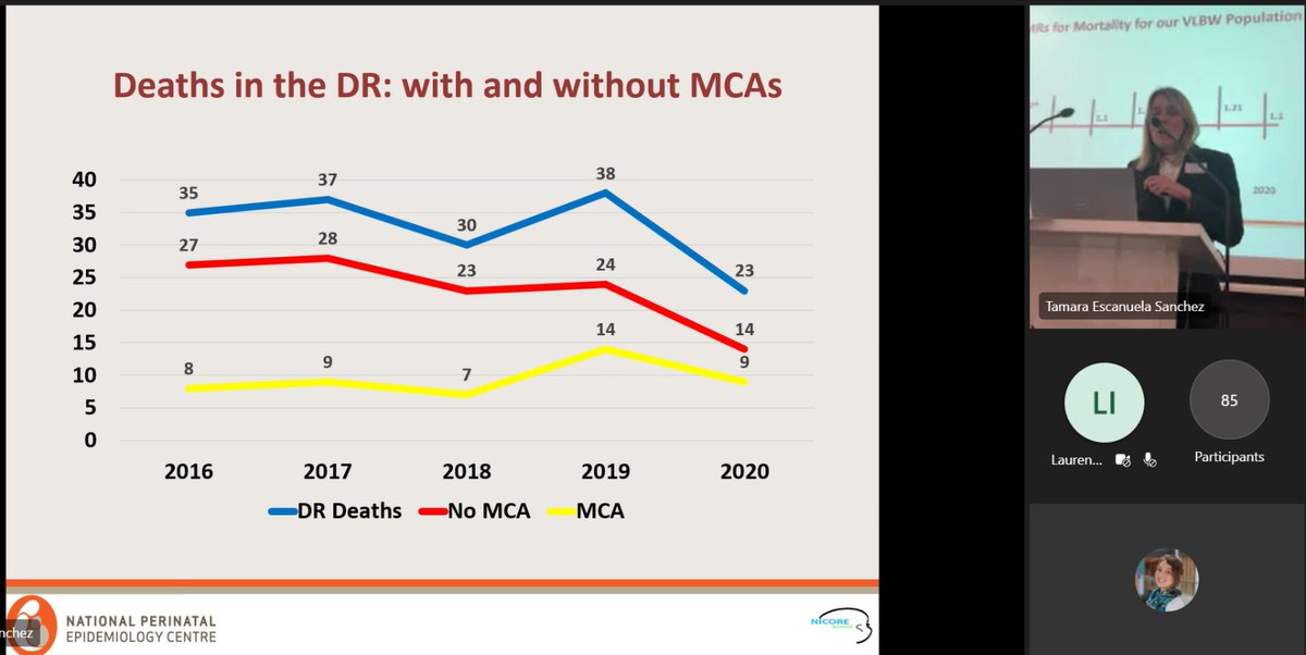 NPEC_UCC's tweet photo. Mortality is the tip of the iceberg on issues facing these infants. Some areas to focus on in the care f premature ver low birth weight infants in Ireland: mortality, NEC, Coag Neg staph Infection, Pneumothorax. 

#VLBW 
#prematurity 
#neonataloutcomes https://t.co/cPl5ghLzNe