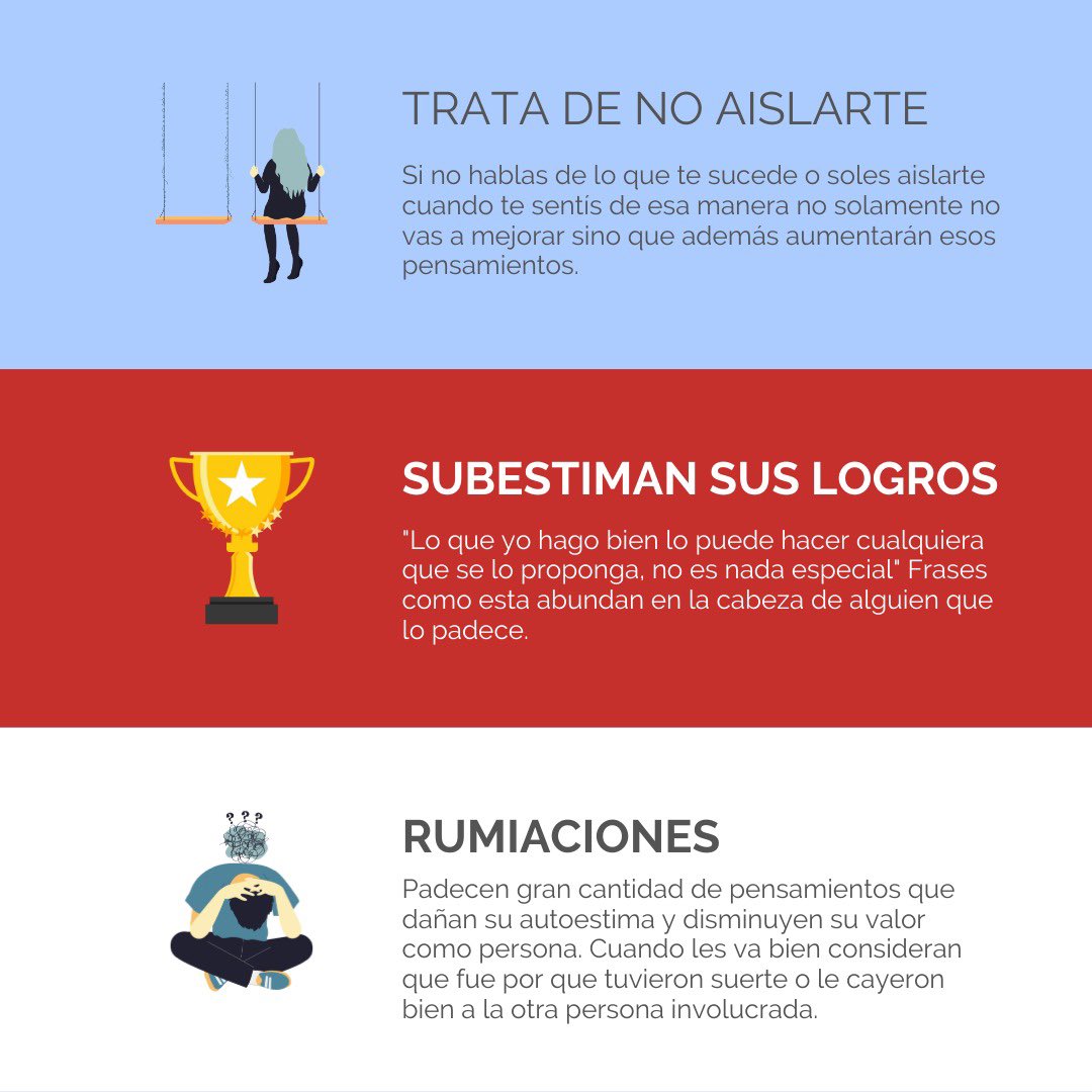 Síndrome del impostor…te pasa?