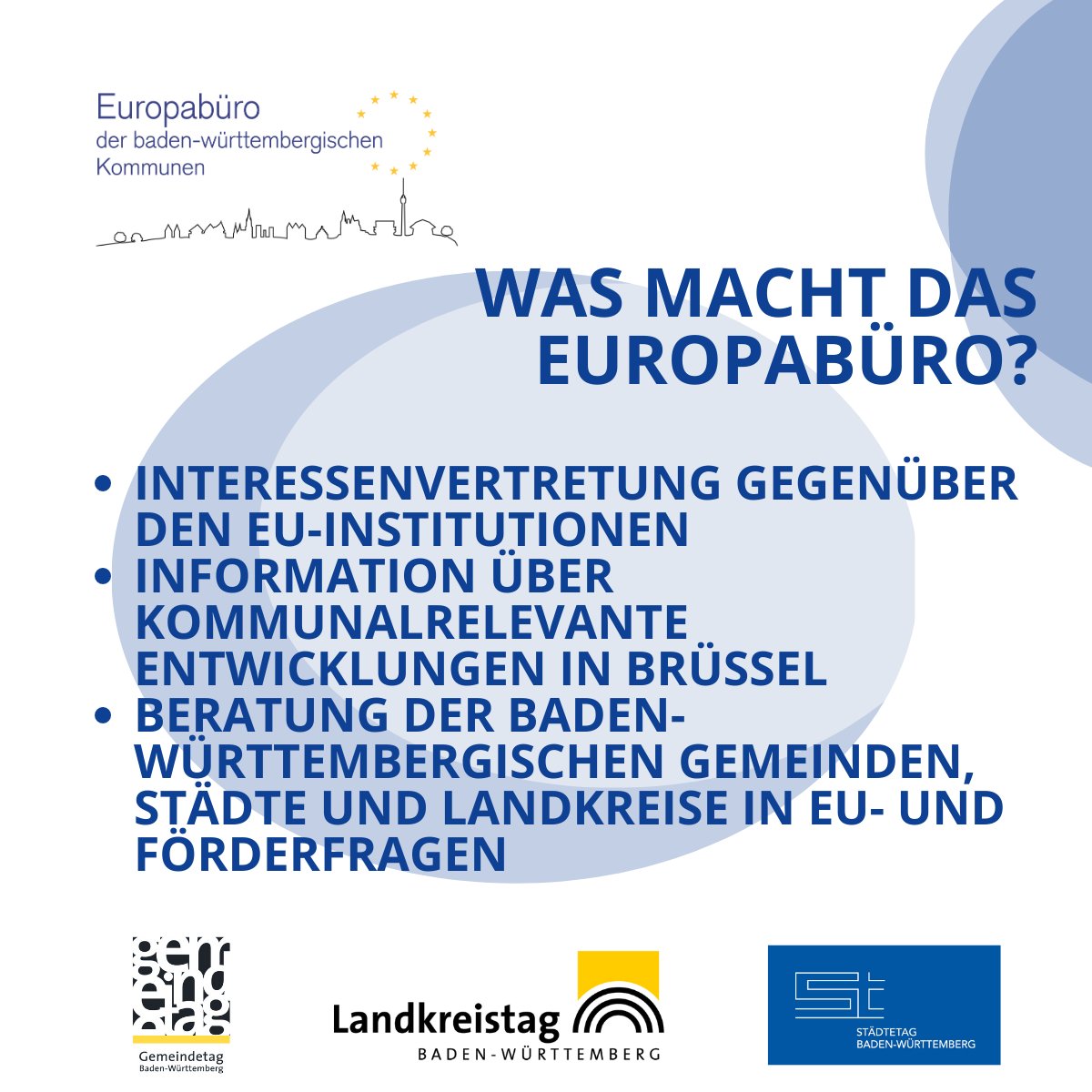 Die Kommunalen Landesverbände Baden-Württembergs gehen in ihrer gemeinsamen Europaarbeit einen weiteren Schritt. Der Kommunale Europa-Pool soll mit den Trägerverbänden des <a href="/eu_local/">Europabüros der Kommunen aus BY, BW, SN 🇪🇺</a> die kommunale Realität aus Baden-Württemberg sichtbarer in die europäische Politik einbinden.