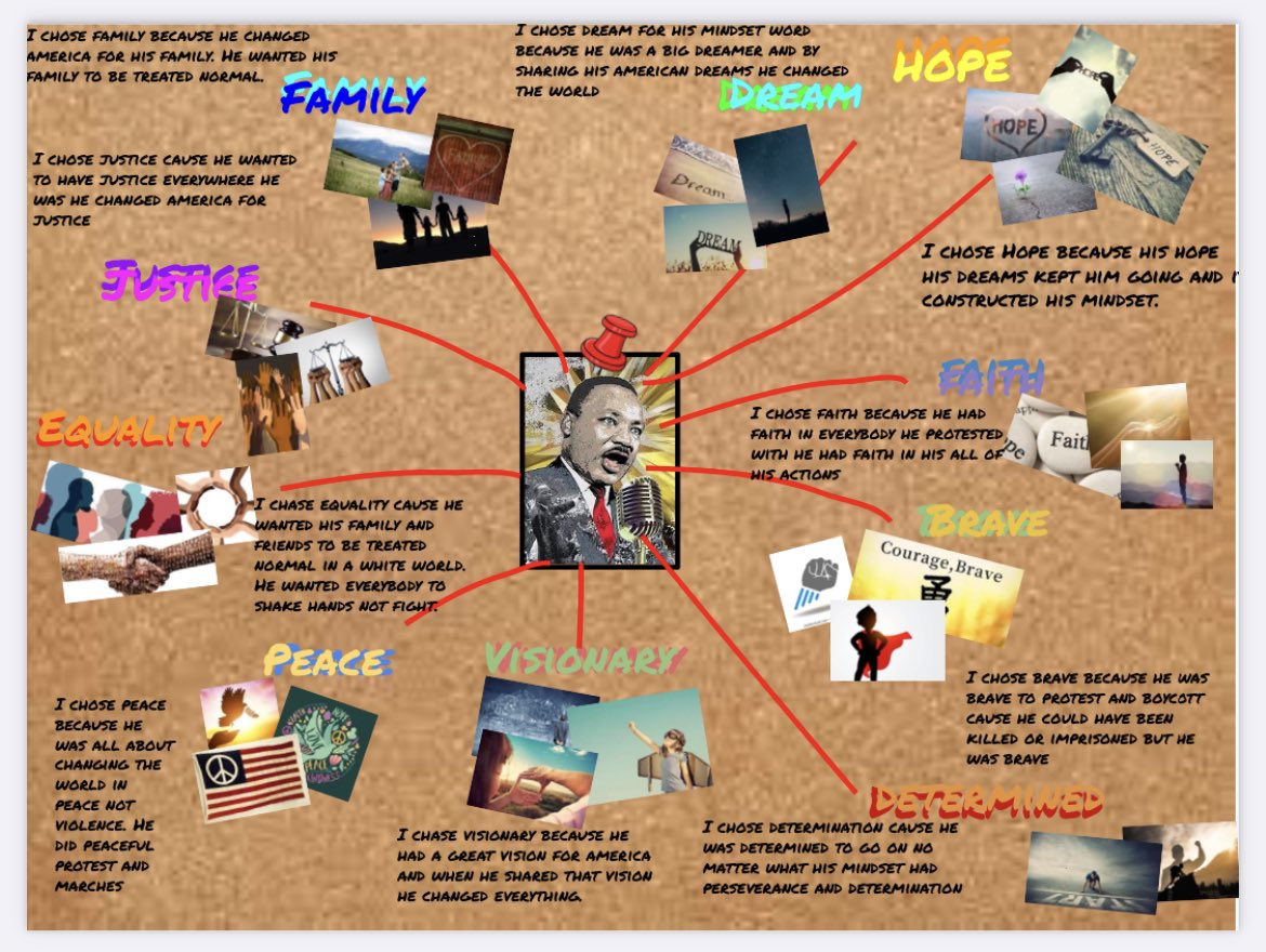 JuliaFliss's tweet photo. Mapping deep connections between mindset & the Age of Exploration, including the Transatlantic Slave Trade, to open convos around race, citizenship & the power of analyzing multiple perspectives. #IntoTheDepths #ExplorerMindset #6thGrade https://t.co/riZmhSUyWN
