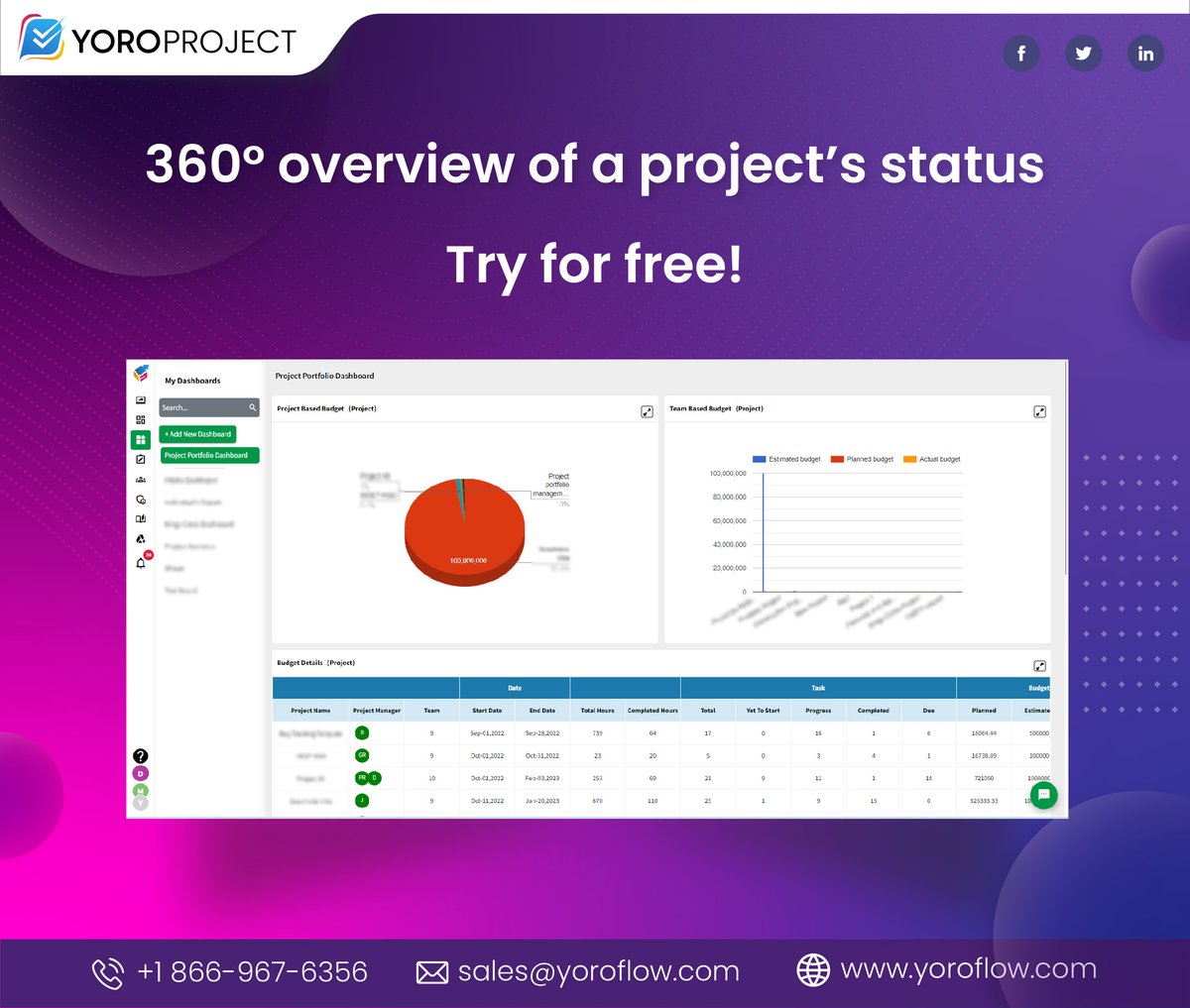 yoroflow's tweet image. #Yoroproject dashboard displays visual data, and its home page can be fully customized as per your need by adding a new dashboard and organizing widgets.

View High-Level Metrics for Project Progress!

Try now: yoroflow.com/create-account/

#projectmanagementtool #projectworkflows