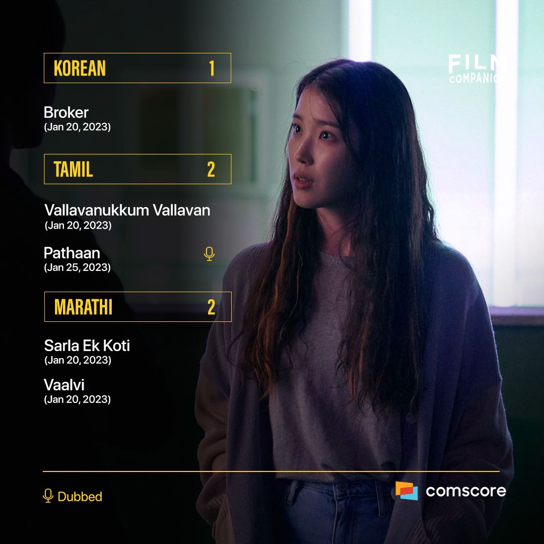 Film Companion On Twitter Here Are The Theatrical Releases For This