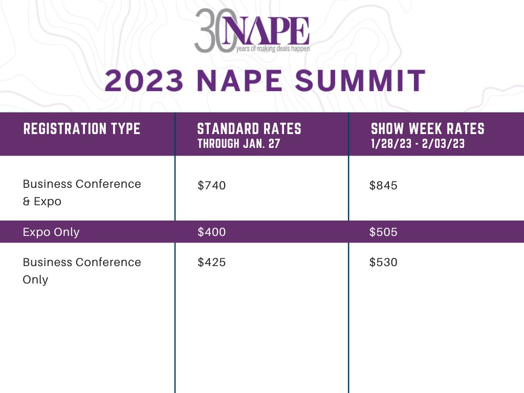 NAPE Expo on Twitter "7. DAYS. LEFT. Standard rates expire on Jan. 27