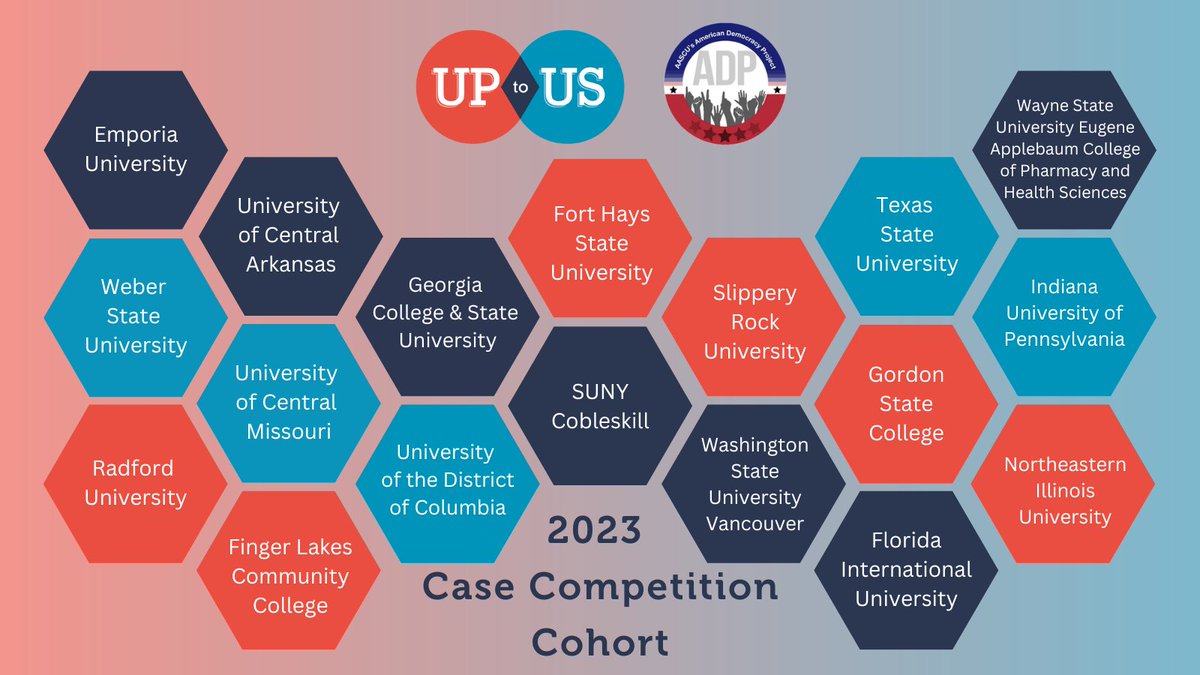 uptousnews's tweet photo. Announcing our first Civic Solutions cohort participating in the Up to Us Case Competition!

In partnership with @ADPaascu, the Case Competition brings a cohort of 21 faculty &amp; staff to integrate the Up to Us Case Brief into their spring curriculum.🌱📚
https://t.co/jbLQe7tefn https://t.co/3iXcNH5DPP