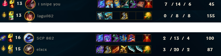 moonfatee's tweet photo. me: *casually playing league just trying to have fun*
my bot: https://t.co/FzSzlfFTej