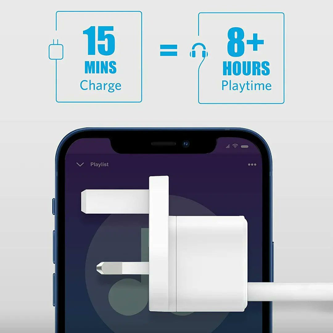 SoarElectronics's tweet photo. Price: GH¢ 255
Anker PowerPort III 20W USB C Charger. 
Power up the iPhone 14 series &amp; older models  to 50% in less than half an hour—that’s 3x faster compared to an original 5W charger

 https://t.co/ZdtoQgEPvt
#AnkerGhana #SoarElectronics #iPhone #Accrawedey  #Samsung  #Tablets https://t.co/j3vUyvHX6C