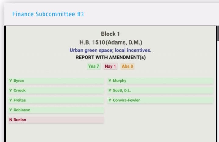 Update! Passed w/ an amendment to strike gross receipts. More on this soon. #hb1510