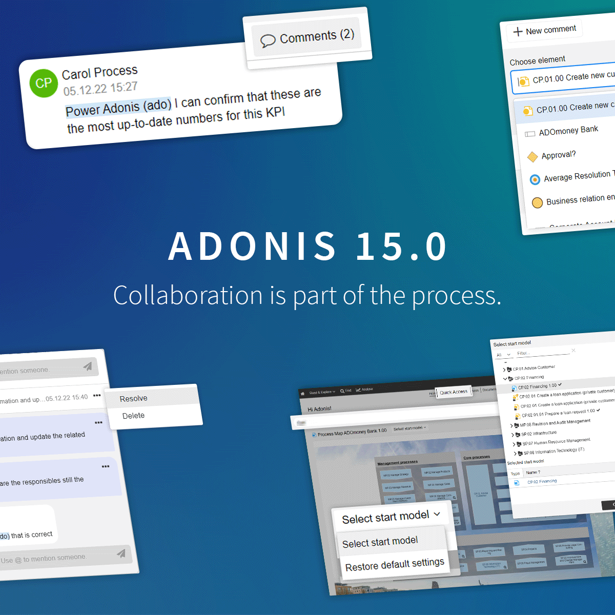 JUST IN: Our most collaborative #BPM release yet! ADONIS 15.0 introduces an entirely new social aspect to process work, empowering all stakeholders to effortlessly team up and make #businesstransformations happen at full speed. Discover all updates now! ow.ly/I6zr50Mwa0Y