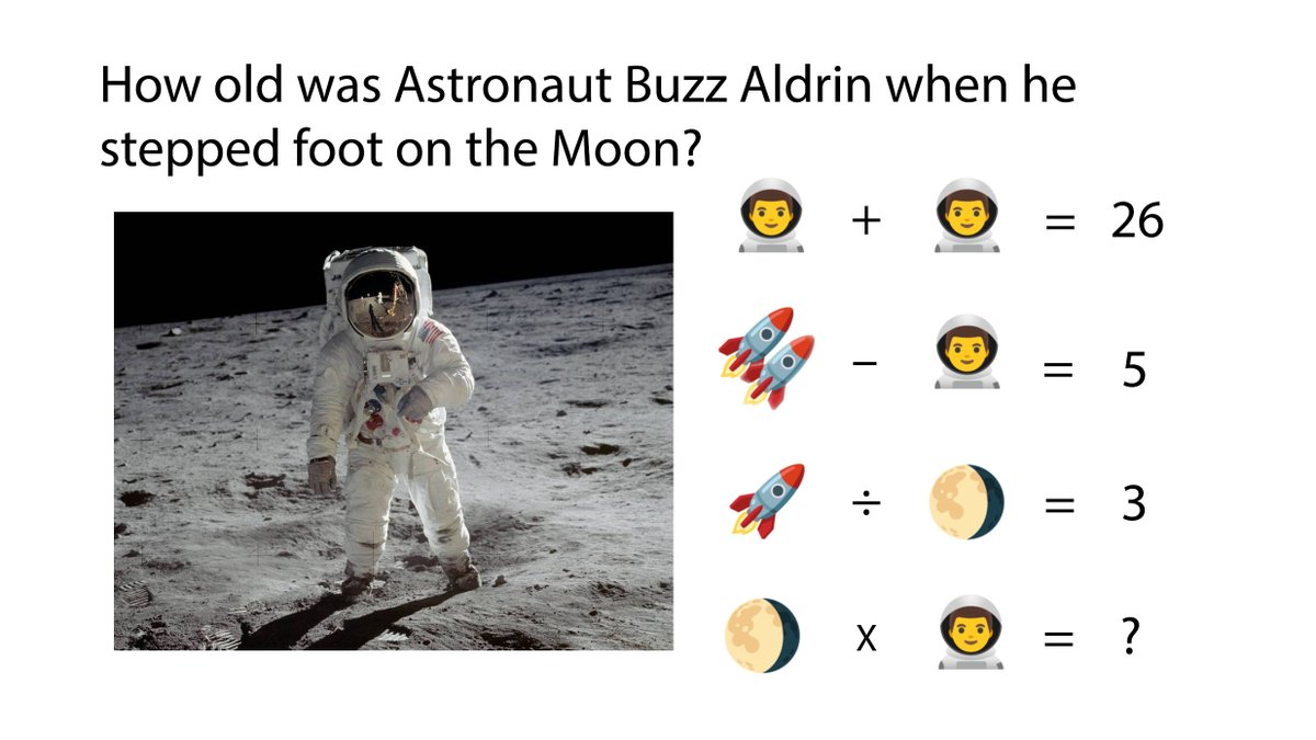 Happy 93rd birthday to Buzz Aldrin! 🎂

Did you know Buzz was the 1st astronaut with a doctorate degree? He earned a Sc.D. in astronautics at MIT before joining the <a href="/NASA_Astronauts/">ARCHIVED NASA Astronauts</a> corps.

Can you solve this puzzle to figure out how old Buzz was when he walked on the Moon? 👣🌕